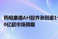 药明康德AH股齐涨创逾1个月新高，上半年在手订单首超400亿超市场预期