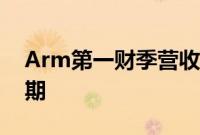 Arm第一财季营收9.39亿美元，高于市场预期