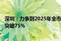 深圳：力争到2025年全市120米以下适飞空域开放面积占比突破75%