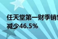 任天堂第一财季销售净额2466亿日元，同比减少46.5%