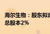 海尔生物:股东拟询价转让635.905万股,占总股本2%