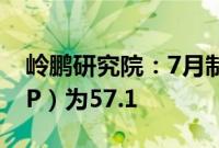 岭鹏研究院：7月制造业景气先行指数（LIMP）为57.1