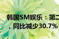 韩国SM娱乐：第二季度营业利润247亿韩元，同比减少30.7%