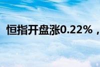 恒指开盘涨0.22%，恒生科技指数涨0.57%