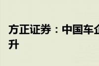 方正证券：中国车企在东南亚市场份额稳步提升