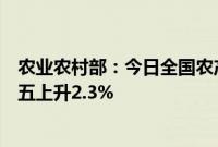 农业农村部：今日全国农产品批发市场猪肉平均价格比上周五上升2.3%