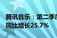 腾讯音乐:第二季度调整后净利润19.9亿元,同比增长25.7%