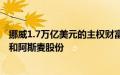 挪威1.7万亿美元的主权财富基金小幅减持Meta、诺和诺德和阿斯麦股份