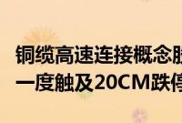 铜缆高速连接概念股午后持续走弱，凯旺科技一度触及20CM跌停