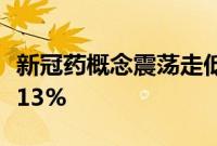 新冠药概念震荡走低,金城医药、广生堂跌超13%