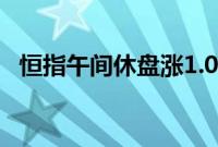 恒指午间休盘涨1.06%，京东健康涨超7%