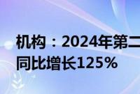 机构：2024年第二季度中国折叠屏手机销量同比增长125%