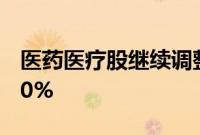 医药医疗股继续调整,广生堂、艾力斯跌超10%