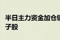 半日主力资金加仓银行、电力设备股，抛售电子股