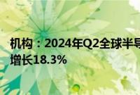 机构：2024年Q2全球半导体市场规模达1499亿美元，同比增长18.3%