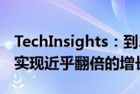 TechInsights：到2030年汽车半导体市场将实现近乎翻倍的增长
