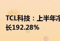 TCL科技：上半年净利润为9.95亿元，同比增长192.28%