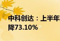 中科创达：上半年净利润1.04亿元，同比下降73.10%