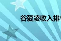 谷爱凌收入排名女运动员第二位