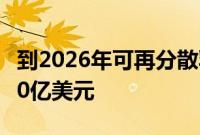 到2026年可再分散乳胶粉市场的价值将超过20亿美元