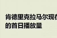 肯德里克拉马尔现在拥有AppleMusic上最多的首日播放量